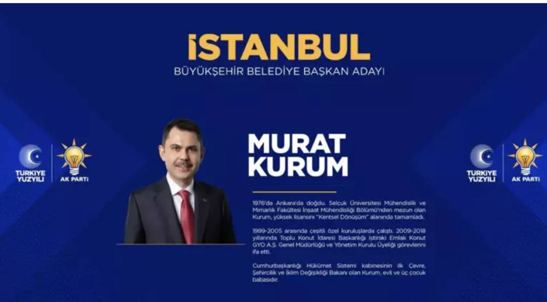 Samsun hariç mevcut 15 belediye başkanı yeniden aday gösterildi! İşte tam liste AK Parti Belediye Başkan adayları 26